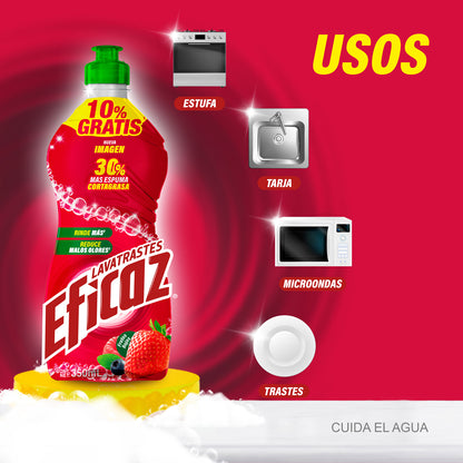 Lavatrastes Líquido Corta Grasa Eficaz Frutos Rojos 350ml