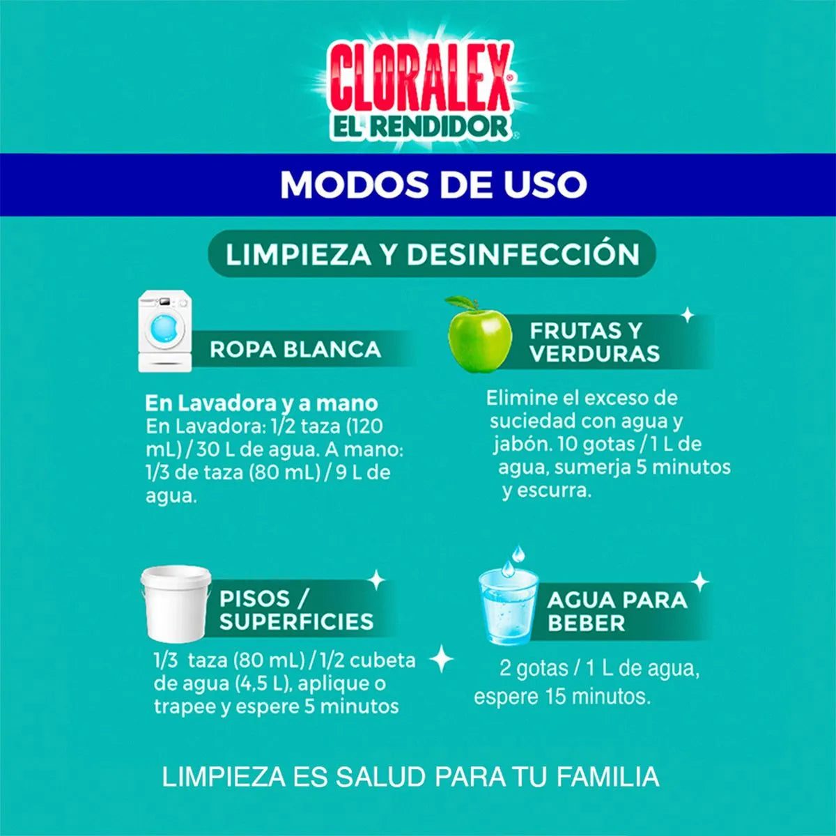 Blanqueador Cloralex El Rendidor 1L