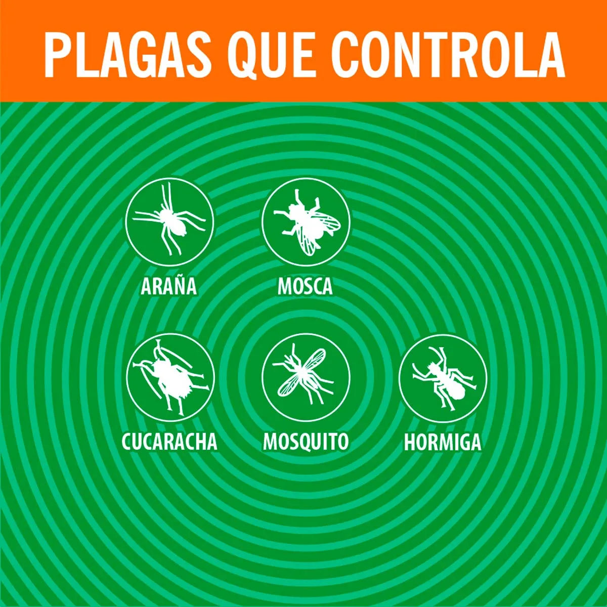 Insecticida en Aerosol Baygon Casa y Jardín 285ml
