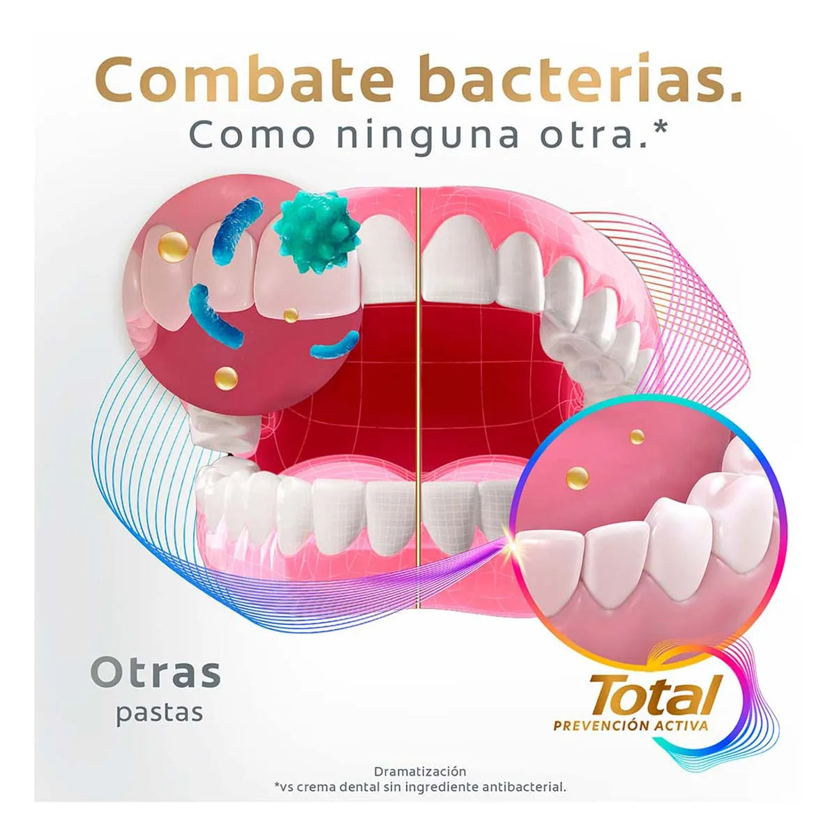 Pasta Dental Colgate Total Carbón Activado 75ml