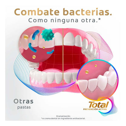 Pasta Dental Colgate Total Carbón Activado 75ml