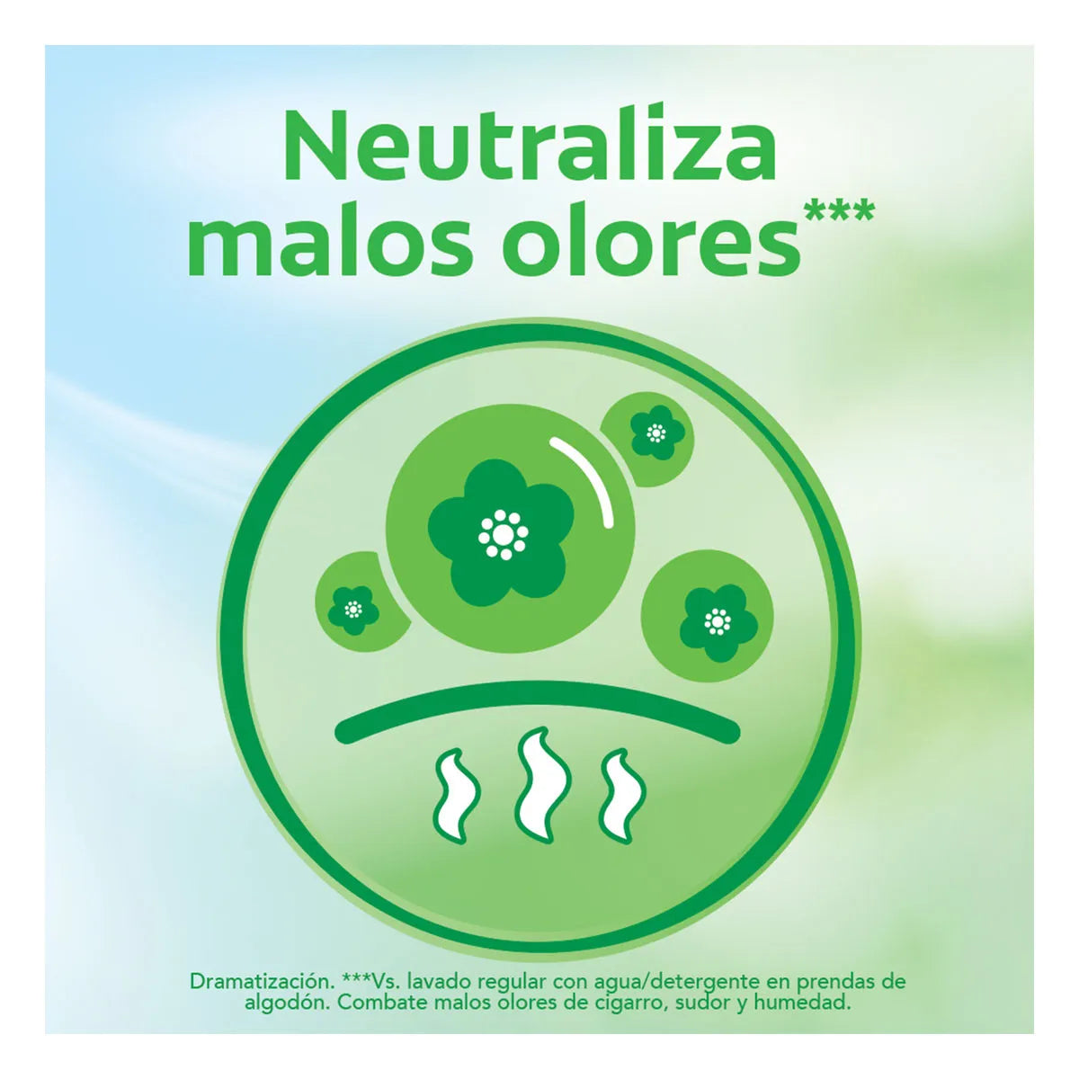 Suavizante de Telas Suavitel Frescura de Manzana 740ml