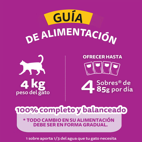 Sobre Whiskas para Gato Adulto Atún 85g